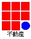 郡山　賃貸　売買